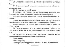 Кого не возьмут служить по контракту — новый список от Минобороны