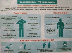 Эксперт рассказал о симптомах нового штамма коронавируса