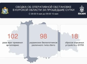 За сутки перемирия в Курской области сбили почти сотню дронов ВСУ