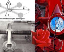 Флаг и знамя истории Земли. Единый Бог - Род. История Земли. Молодая творческая тенденция DiezelSun