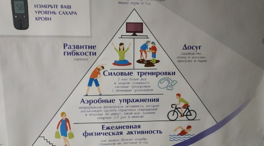 В России с 2025 года введут налоговый вычет при сдаче нормативов ГТО
