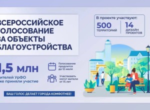Во Всероссийском голосовании за объекты благоустройства приняли участие почти 1,5 млн жителей УрФО